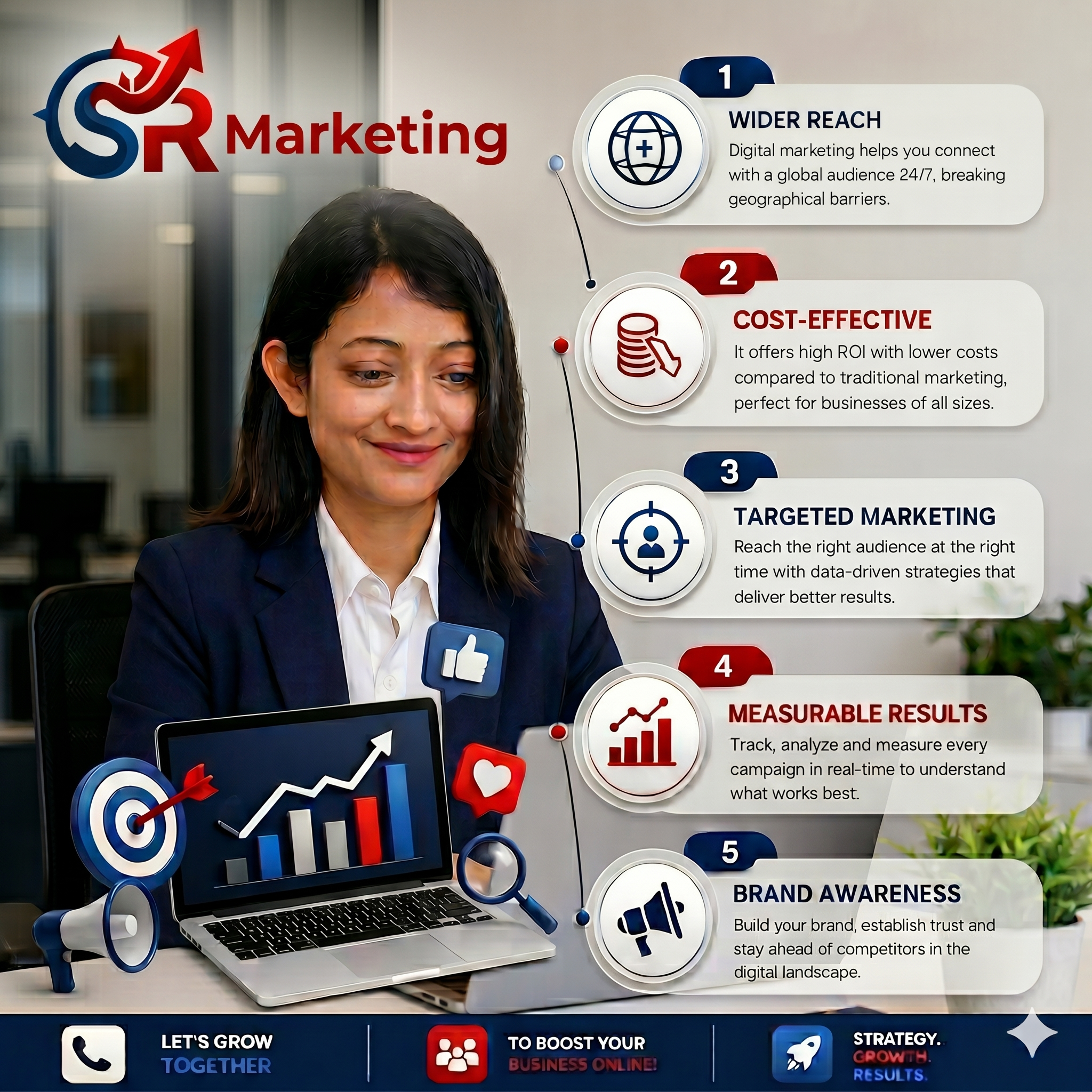 DIGITAL MARKETING FREELANCER17